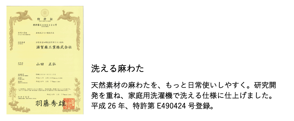 検証データの図表