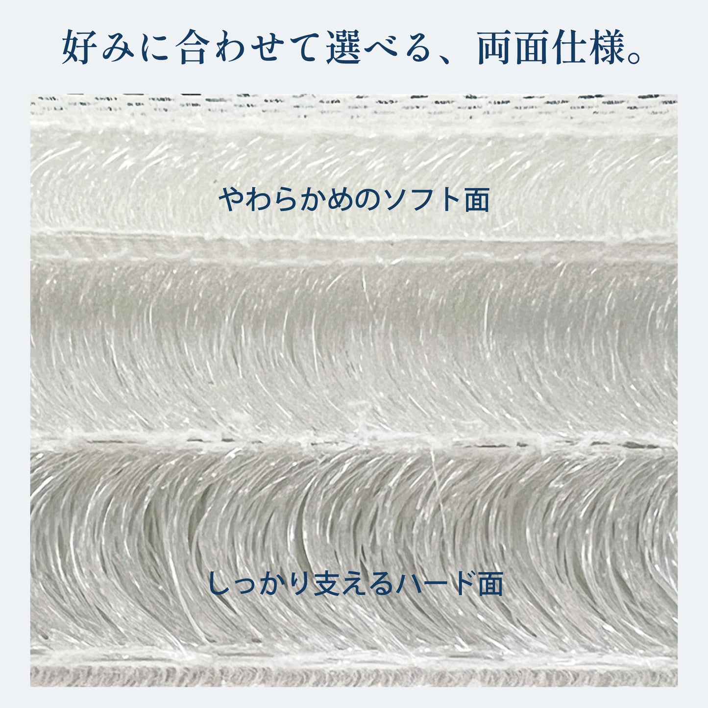 ファインエアー TWIN スタンダード マットレス（シングル用）高反発 日本製【メーカー取り寄せ商品のため、発送までに4日かかります】