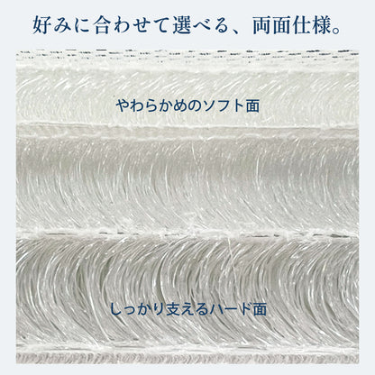 ファインエアー TWIN スタンダード マットレス（シングル用）高反発 日本製【メーカー取り寄せ商品のため、発送までに4日かかります】