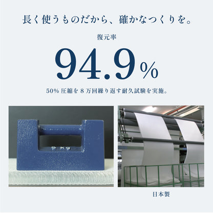 ファインエアー TWIN スタンダード マットレス（シングル用）高反発 日本製【メーカー取り寄せ商品のため、発送までに4日かかります】