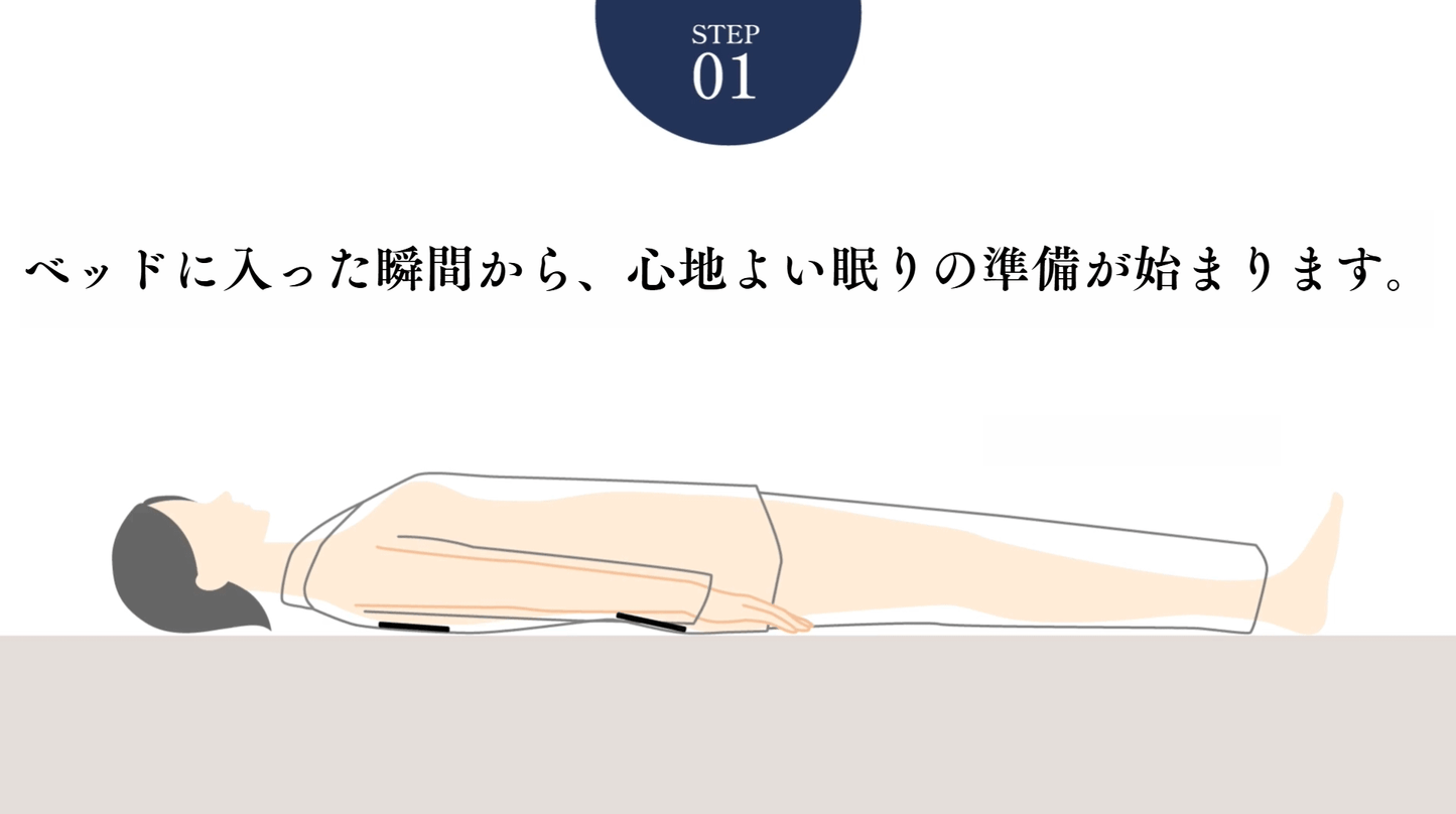 呼吸するパジャマ®（パイピング）天然素材 綿100％ 3重ガーゼ 日本製 メンズ